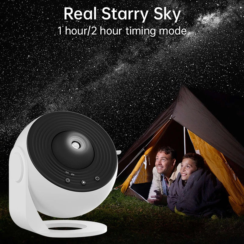 Home Planetarium - Galaxy Projector